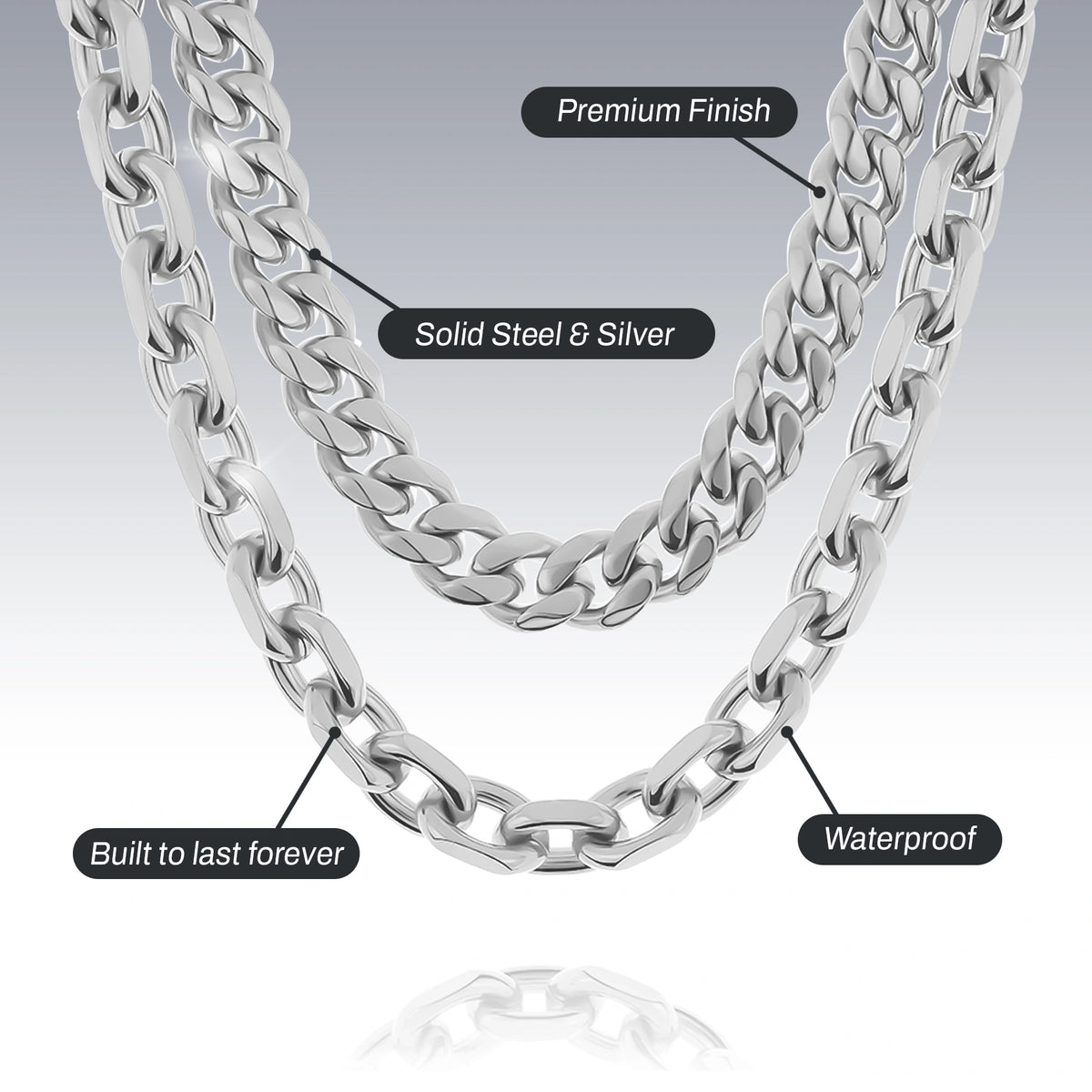 10MM ARIES AND CUBAN CHOKER SET