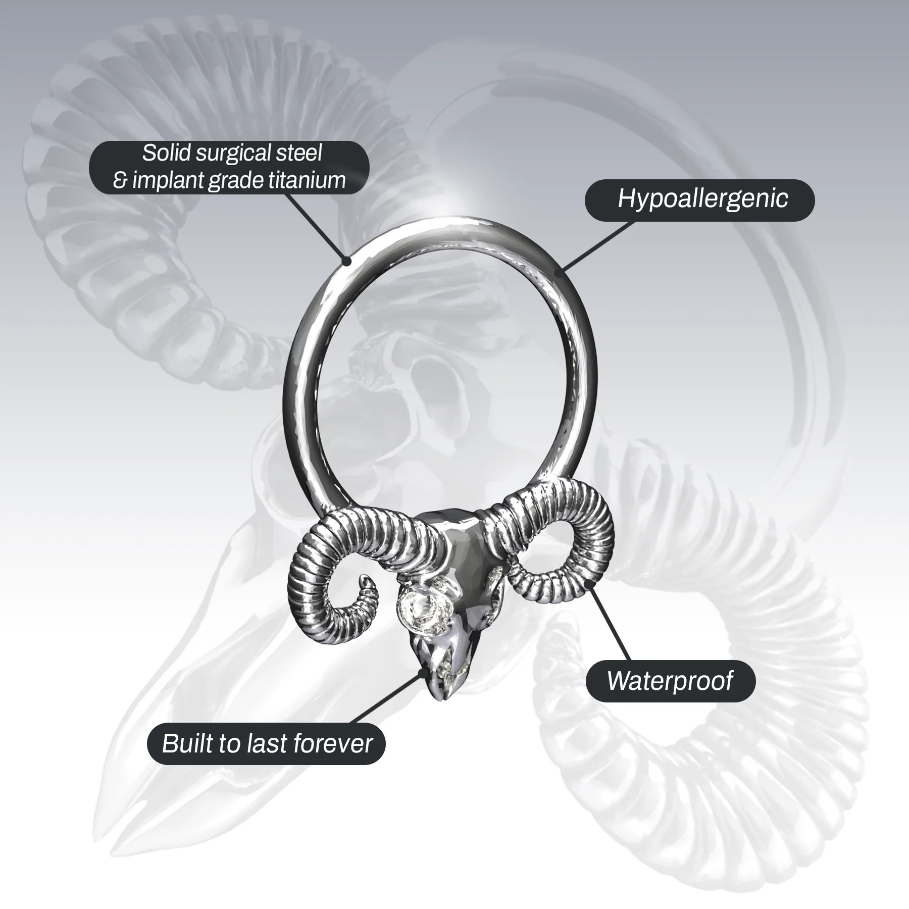 RAM SEPTUM
